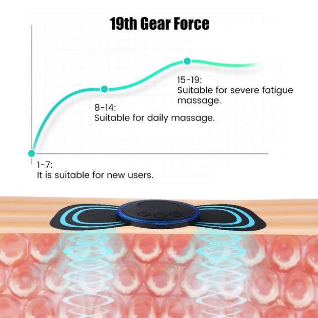Pulse Craft Massager